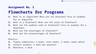 1. What is an algorithm? What are its features? Give an example
for an algorithm.
2. What is a flowchart? What are the rules of flowchart?
3. What are the symbols used in flowchart? Give an example for a
flowchart.
4. What are the advantages of flowchart?
5. What are the disadvantages of flowchart?
Rubrics:
1. Timely submission: 4 marks (next week), 2 marks (week after)
2. Correct answers: 1 mark per question
3. Neatness: 1 mark
Assignment No. 1
Flowcharts for Programs
 