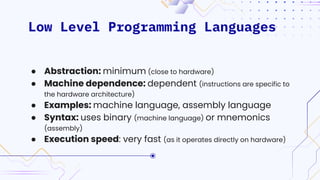 Low Level Programming Languages
● Abstraction: minimum (close to hardware)
● Machine dependence: dependent (instructions are specific to
the hardware architecture)
● Examples: machine language, assembly language
● Syntax: uses binary (machine language) or mnemonics
(assembly)
● Execution speed: very fast (as it operates directly on hardware)
 