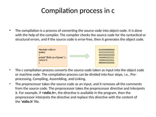 INTRODUCTION TO : C Programming Language | PPTX