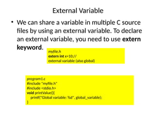 INTRODUCTION TO : C Programming Language | PPTX