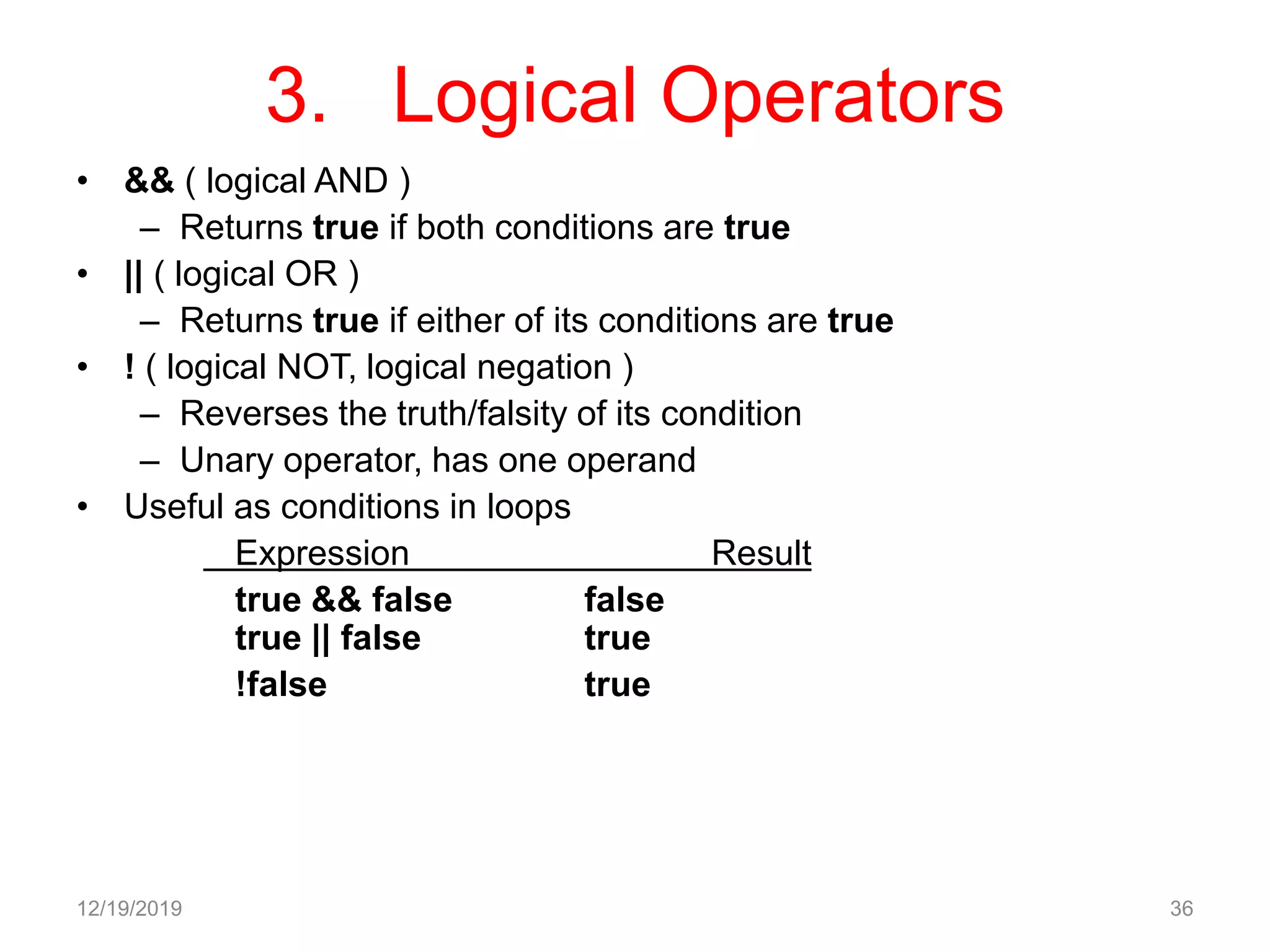 3. Logical Operators
• && ( logical AND )
– Returns true if both conditions are true
• || ( logical OR )
– Returns true if either of its conditions are true
• ! ( logical NOT, logical negation )
– Reverses the truth/falsity of its condition
– Unary operator, has one operand
• Useful as conditions in loops
Expression Result
true && false false
true || false true
!false true
12/19/2019 36
 