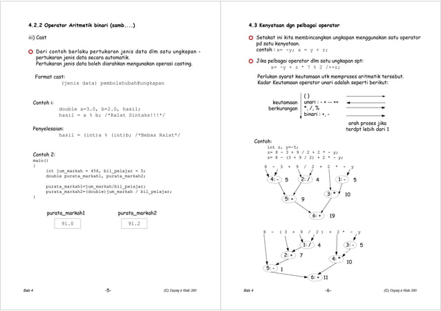 C programming language notes (4) | PPT