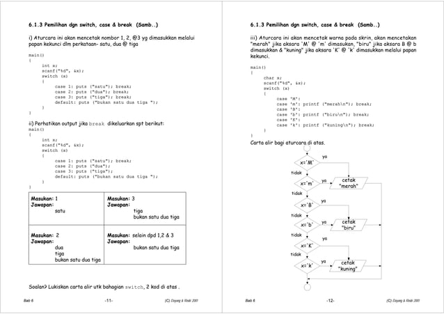 C programming language notes (6) | PPT
