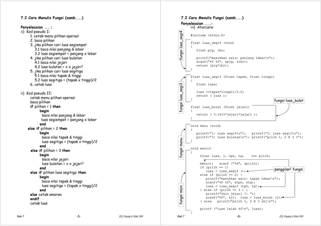 C programming language notes (7) | PPT