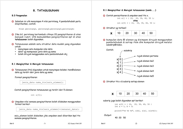 C programming language notes (8) | PPT