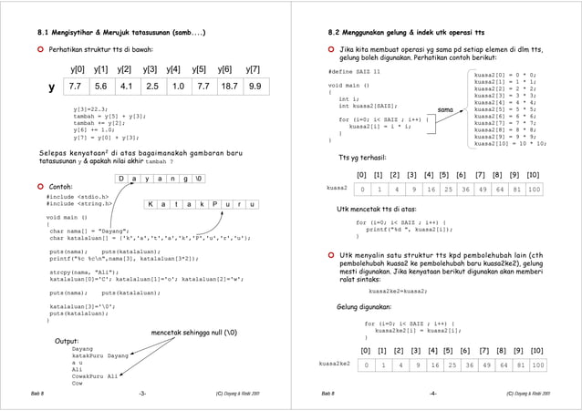 C programming language notes (8) | PPT