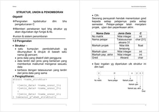 Struktur
1
STRUKTUR, UNION & PENOMBORAN
Objektif
!"Pengnalan kpdstruktur dlm bhs
pengaturcaran C
!"Memberi penekanan kpd bhg struktur yg
akan digunakan dgn fungsi & tts.
!"union & sistem penomboran
1.0 Pengenalan
• Struktur –
• satu kumpulan pembolehubah yg
dikumpulkan & dirujuk di bawah satu
nama @ pencam.
• jenis data yang ditakrif oleh pengguna
• data terdiri dari jenis yang berlainan yang
membentuk maklumat mengenai sesuatu
data
• berbeza dengan tatasusunan yang terdiri
dari jenis data yang sama
• Pengisytiharan:
struct <nama_struktur>
{
<jenis_data> <nama_unsur_1>;
<jenis_data> <nama_unsur_2>;
:
<jenis_data> <nama_unsur_n>;
} <senarai_p’ubah_struktur>;
Asas Komputeran Kejuruteraan
2
• Cth:
Seorang pensyarah hendak menentukan gred
kepada setiap pelajarnya pada setiap
semester. Pelajar-pelajar telah menjalani
projek, ujian dan peperiksaan akhir.
Nama Data Jenis Data C
No matrik Nilai integer int
Nama pelajar Tatasusunan
aksara 31
char [31]
Markah projek Nilai titik
terapung
float
Markah ujian Nilai integer int
Markah pep. akhir Nilai integer int
Gred Aksara char
• Saiz ingatan yg diperlukan utk struktur ini
dlm bait:
2
No matrik
31
Nama pelajar
4
Markah projek
2
Markah ujian
Markah pep. akhir
2
Gred
1
 