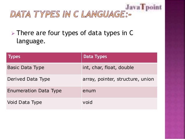 C programming language tutorial