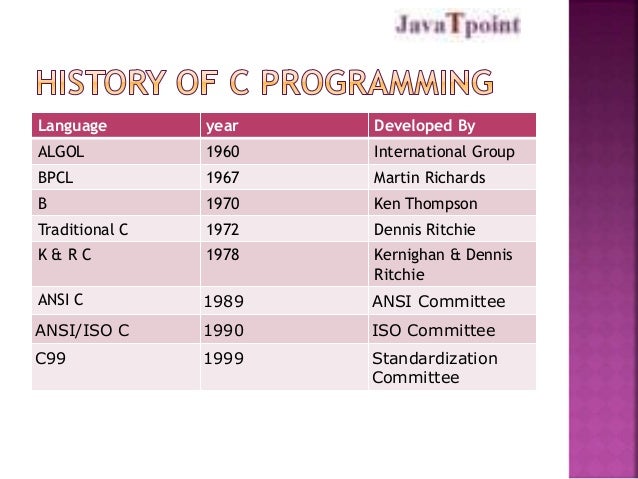 C programming language tutorial