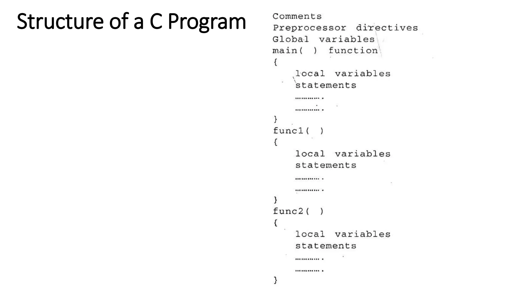 Structure of a C Program
 