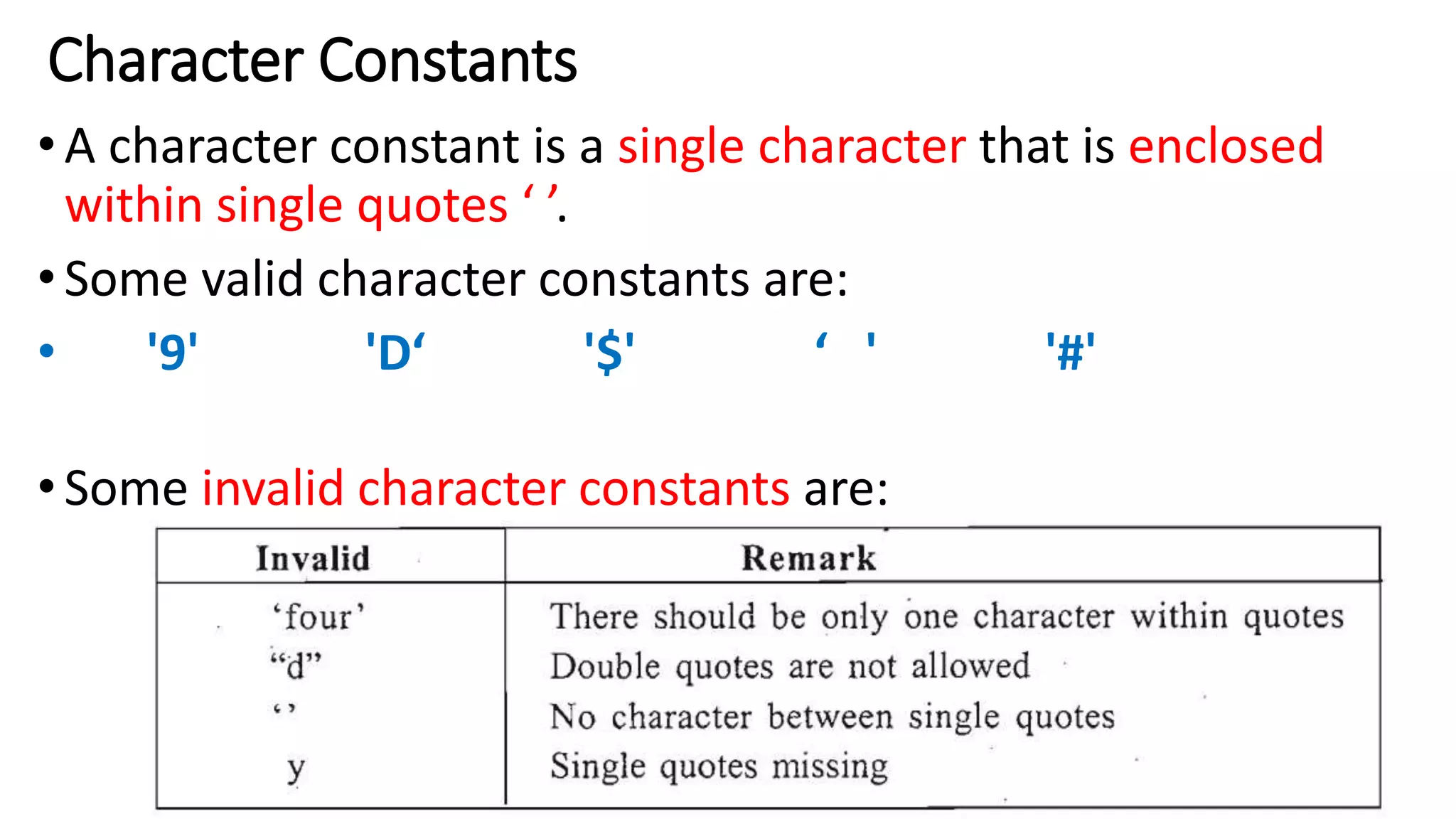 Character Constants
•A character constant is a single character that is enclosed
within single quotes ‘ ’.
•Some valid character constants are:
• '9' 'D‘ '$' ‘ ' '#'
•Some invalid character constants are:
 
