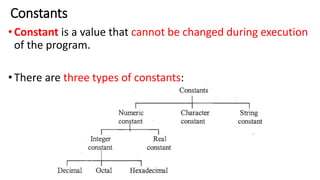 Constants
•Constant is a value that cannot be changed during execution
of the program.
•There are three types of constants:
 