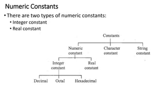 Numeric Constants
•There are two types of numeric constants:
• Integer constant
• Real constant
 
