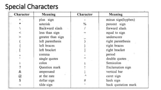 Special Characters
 