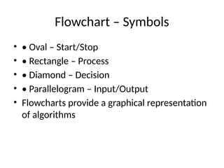Algorithm Diamond Rectangle Oval C_Programming_Module1 ...