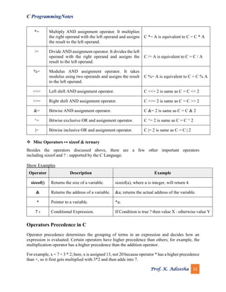 C programming notes | PDF