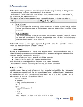 C programming notes | PDF