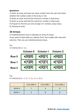 Questions:
1) Enter an array and take any input number from the user and check
whether the number exists in the array or not.
2) Enter an array and find the minimum number in that array.
3) Enter an array and find the maximum number in that array.
4) Program to find the sum and average of n numbers using arrays.
5) Sorting an array.
2D Arrays:
A multidimensional array is basically an array of arrays.
If you want to store data as a tabular form, like a table with rows and
columns, Then we use multidimensional arrays.
E.g.
int matrix[3][3] = {};
E.g.
int matrix[2][3] = { {1, 4, 2}, {3, 6, 8} };
Written By : Akshay Bhagade
 