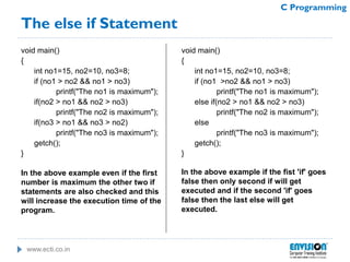 C programming | PDF