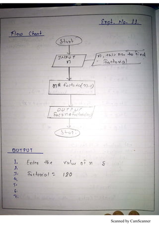 Scanned by CamScanner
 