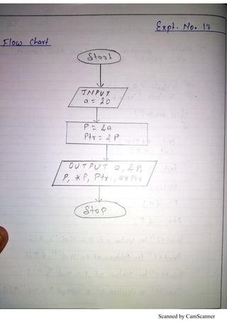 Scanned by CamScanner
 