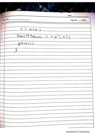 Scanned by CamScanner
 