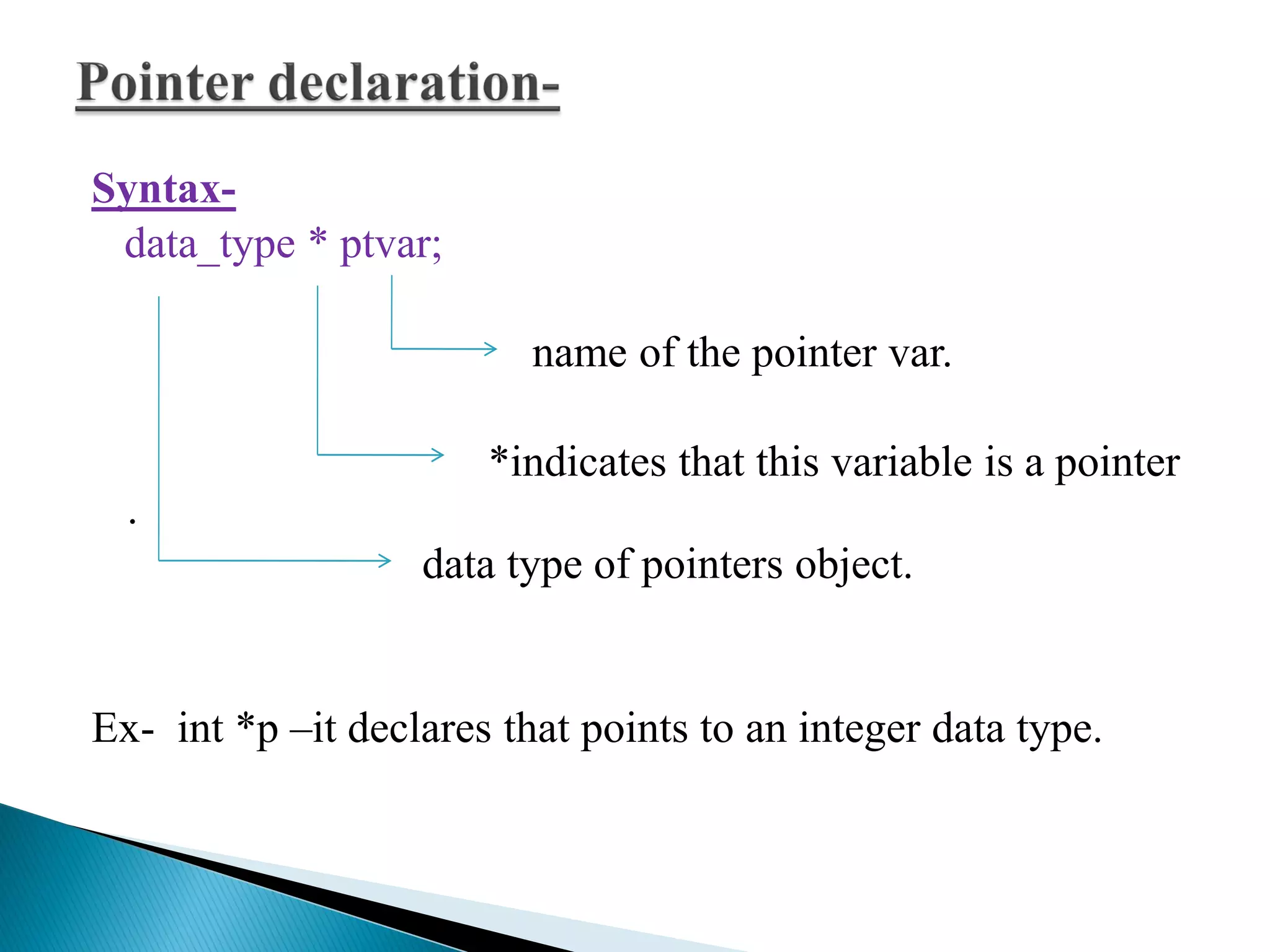 Syntax-
data_type * ptvar;
name of the pointer var.
*indicates that this variable is a pointer
. I
data type of pointers object.
Ex- int *p –it declares that points to an integer data type.
 