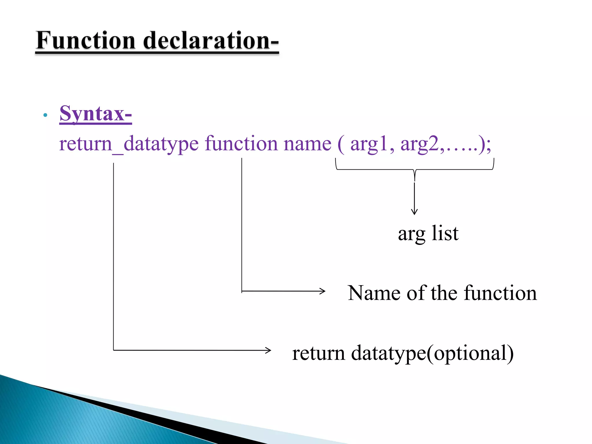 • Syntax-
return_datatype function name ( arg1, arg2,…..);
arg list
Name of the function
return datatype(optional)
 