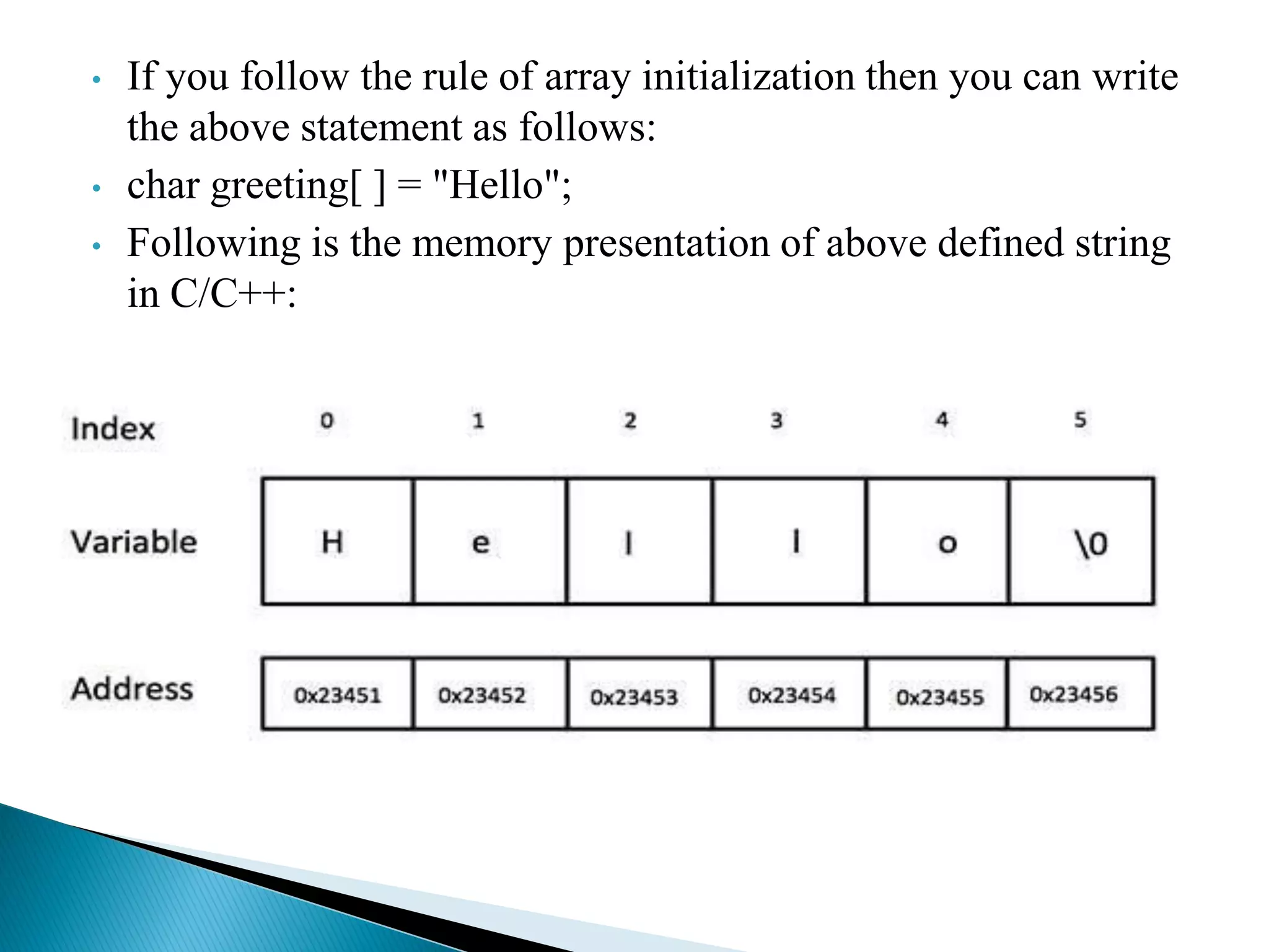 • If you follow the rule of array initialization then you can write
the above statement as follows:
• char greeting[ ] = "Hello";
• Following is the memory presentation of above defined string
in C/C++:
 