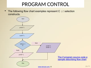 PROGRAM CONTROL
 The following flow chart examples represent C if selection
constructs.
The if program source code e
xample describing flow chart
FALSE
TRUE
Start
printf("");
scanf("”);
intNum ==
3? printf("");
printf("");
printf("");
Stop
www.tenouk.com, © 25/77
 