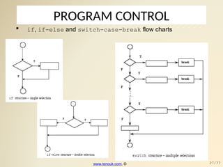 PROGRAM CONTROL
 if, if-else and switch-case-break flow charts
www.tenouk.com, © 27/77
 