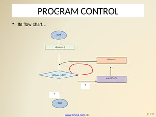 PROGRAM CONTROL
F
Stop
printf("…");
nCount++
T
Start
nCount = 1
nCount <=10?
 Its flow chart…
www.tenouk.com, © 31/77
 