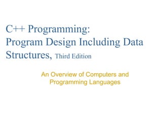 C++ Programming:
Program Design Including Data
Structures, Third Edition
An Overview of Computers and
Programming Languages
 