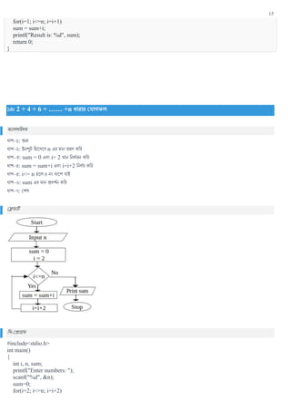 C programming project | PDF