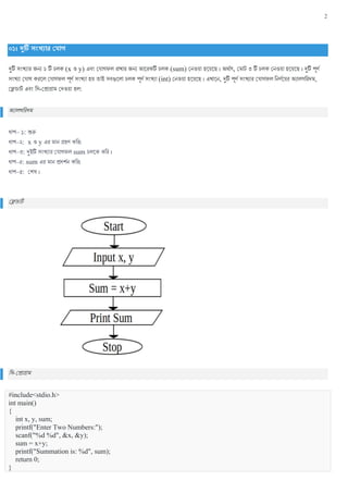 C programming project | PDF