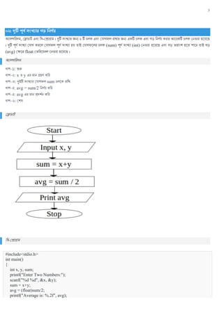 C programming project | PDF