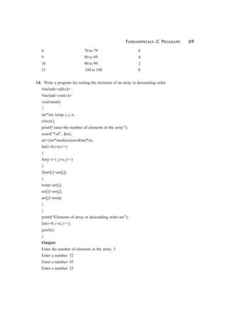 FUNDAMENTALS—C PROGRAMS 69
8 70 to 79 6
9 80 to 89 4
10 90 to 99 2
11 100 to 100 0
14. Write a program for sorting the elements of an array in descending order.
#include<stdio.h>
#include<conio.h>
void main()
{
int *arr, temp, i, j, n;
clrscr();
printf(“enter the number of elements in the array”);
scanf(“%d”, &n);
arr=(int*)malloc(sizeof(int)*n);
for(i=0;i<n;i++)
{
for(j=i+1; j<n; j++)
{
if(arr[i]<arr[j])
{
temp=arr[i];
arr[i]=arr[j];
arr[j]=temp;
}
}
printf(“Elements of array in descending order are”);
for(i=0; i<n; i++);
getch();
}
Output:
Enter the number of elements in the array: 5
Enter a number: 32
Enter a number: 43
Enter a number: 23
 