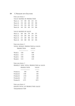 84 C PROGRAMS WITH SOLUTIONS
Enter your choice: 1
VALUE MATRIX OF PRODUCTION
Week (1) 110 300 360 210 325
Week (2) 130 260 420 225 300
Week (3) 120 320 300 225 350
Week (4) 140 220 450 210 300
VALUE MATRIX OF SALES
Week (1) 100 260 270 180 275
Week (2) 120 200 360 210 250
Week (3) 110 280 300 210 300
Week (4) 120 200 390 165 250
Enter your choice: 2
TOTAL WEEKLY PRODUCTION & SALES
PRODUCTION SALES
-------------------- ----------
Week(1) 1305 1085
Week(2) 1335 1140
Week(3) 1305 1200
Week(4) 1315 1125
Enter your choice: 3
PRODUCT WISE TOTAL PRODUCTION & SALES
PRODUCTION SALES
------------------- ---------
Product(1) 500 450
Product(2) 1100 450
Product(3) 1530 450
Product(4) 855 450
Product(5) 1275 1075
Enter your choice: 4
GRAND TOTAL OF PRODUCTION SALES
Total production=5260
 