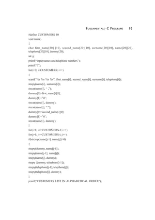 FUNDAMENTALS—C PROGRAMS 93
#define CUSTOMERS 10
void main()
{
char first_name[20] [10], second_name[20][10], surname[20][10], name[20][20],
telephone[20][10], dummy[20];
inti,j;
printf(“input names and telephone numbers”);
printf(“?”);
for(i=0; i<CUSTOMERS; i++)
{
scanf(“%s %s %s %s”, first_name[i], second_name[i], surname[i], telephone[i]);
strcpy(name[i], surname[i]);
strcat(name[i], “ ,”);
dummy[0]=first_name[i][0];
dummy[1]=’0’;
strcat(name[i], dummy);
strcat(name[i], “.”);
dummy[0]=second_name[i][0];
dummy[1]=’0’;
strcat(name[i], dummy);
}
for(i=1; i<=CUSTOMERS-1; i++)
for(j=1; j<=CUSTOMERS-i; j++)
if(strcmp(name[j-1], name[j])>0)
{
strcpy(dummy, name[j-1]);
strcpy(name[j-1], name[j]);
strcpy(name[j], dummy);
strcpy (dummy, telephone[j-1]);
strcpy(telephone[j-1], telephone[j]);
strcpy(telephone[j], dummy);
}
printf(“CUSTOMERS LIST IN ALPHABETICAL ORDER”);
 