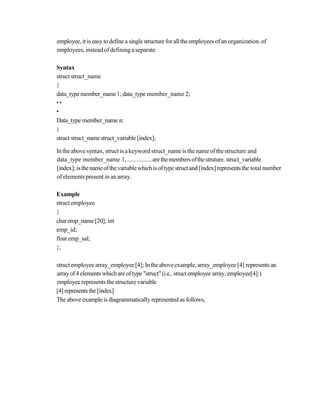 employee, it is easytodefinea singlestructureforalltheemployees ofan organization. of
employees, insteadofdefiningaseparate
Syntax
struct struct_name
{
data_typemember_name1;data_type member_name 2;
• •
•
Data_type member_name n:
}
struct struct_name struct_variable [index];
Intheabovesyntax, struct isakeyword struct_nameisthenameofthestructure and
data_type member_name 1,................arethemembersofthestruture. struct_variable
[index];isthenameofthevariablewhichisoftypestructand [index]representsthe total number
ofelements present in an array.
Example
struct employee
{
charemp_name[20]; int
emp_id;
float emp_sal;
};
struct employeearray_employee[4]; Intheaboveexample,array_employee[4] representsan
arrayof4 elementswhichare oftype "struct"(i.e..struct employee array, employee[4]:)
employeerepresents thestructurevariable
[4] representsthe[index]
The above example is diagrammatically represented as follows,
 