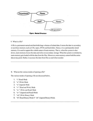9. What isafile?
Afileis a permanent named unit that holds largevolumes ofrelated data. It storesthedata in secondary
or auxiliary memory such as CDs, tapes, DVDs and hard disks. Hence, it is a permanentlystored
memory. It isused tosupport thevolatilenature ofmainmemory. That is, whenthesystem is shut
down, mainmemorylooses thedata and relies onsecondary storage.Whenthesystemisswitchedon,
mainmemorygetsloadedwiththedatafromthe files.Moreover,mainmemorycannotholdtheentire
dataat anypoint.Rather,it accesses the data from files as and when needed.
10. Whatarethevariousmodesof openinga file?
The various modes of opening a file are discussed below,
1. “r” (Read) Mode
2. “w”(Write) Mode
3. “a” (Append) Mode
4. “r+” (Read and Write) Mode
5. “w+” (Write and Read) Mode
6. “a+”(Append and Read) Mode
7. “wb” (Write Binary) Mode
8. “rb”(ReadBinary)Mode9. “ab”(AppendBinary)Mode.
 