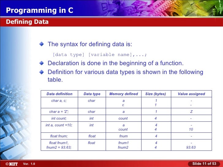 C programming session 01