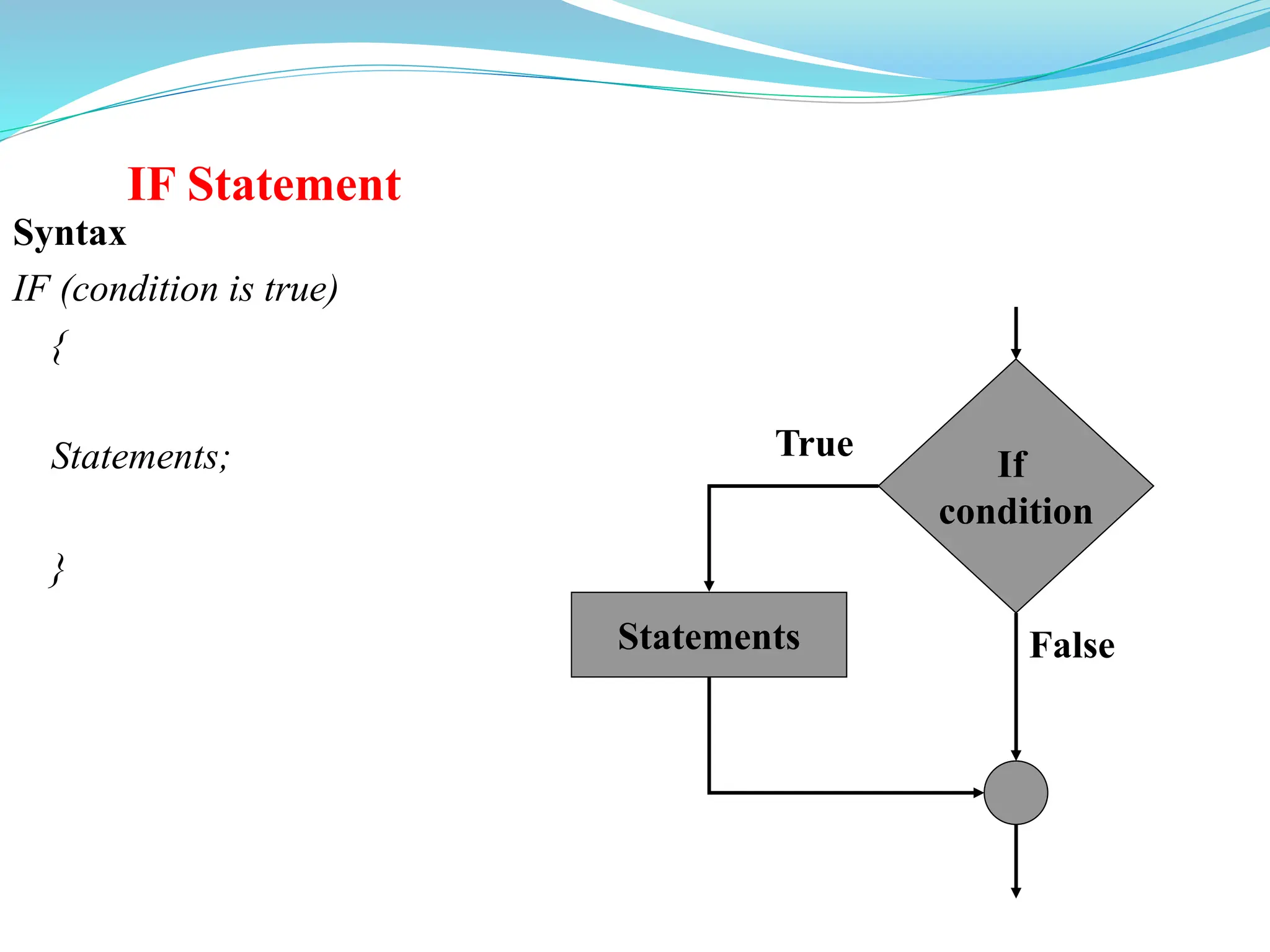 IF Statement
Syntax
IF (condition is true)
{
Statements;
}
If
condition
False
True
Statements
 