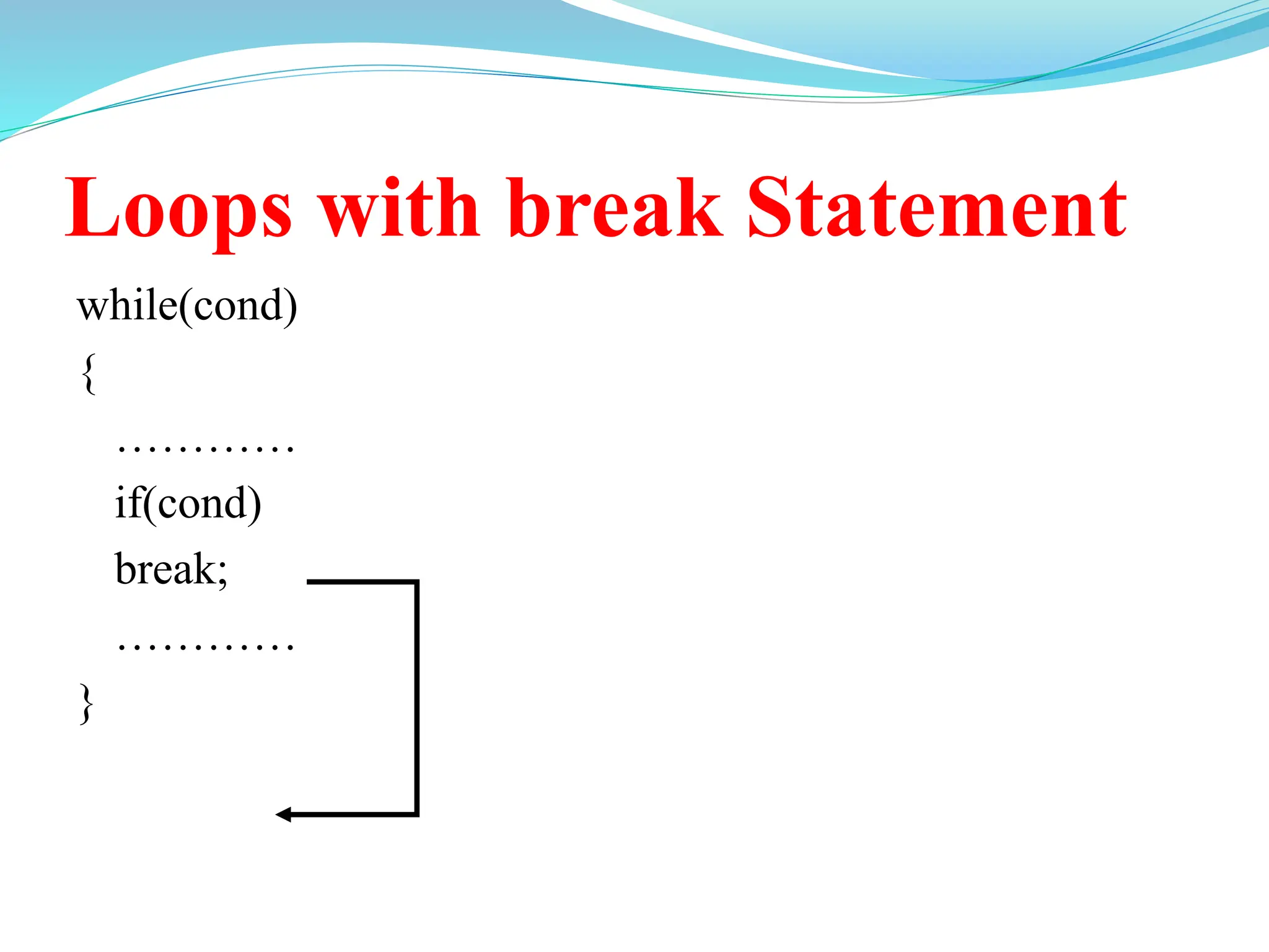 Loops with break Statement
while(cond)
{
…………
if(cond)
break;
…………
}
 