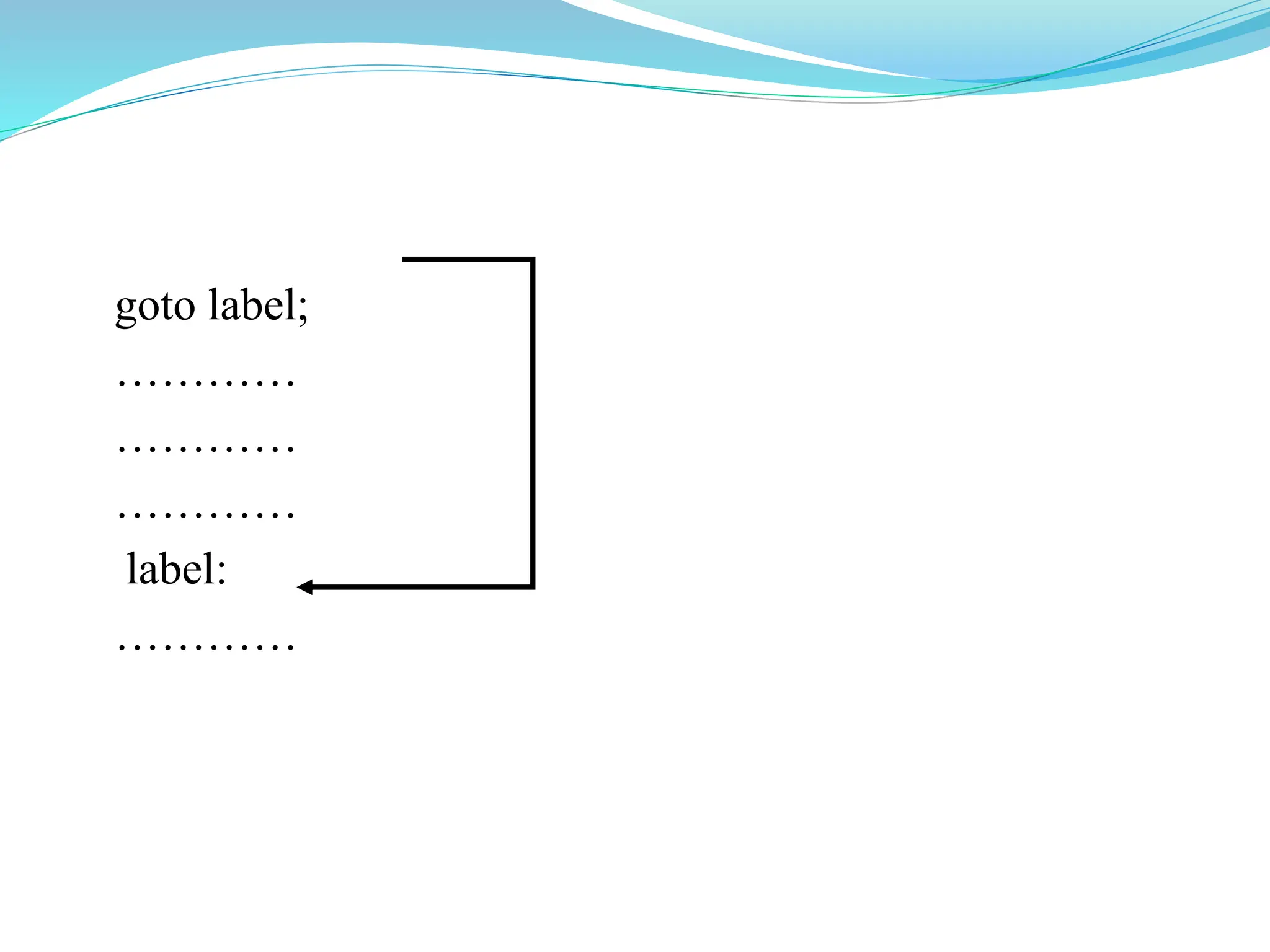goto label;
…………
…………
…………
label:
…………
 