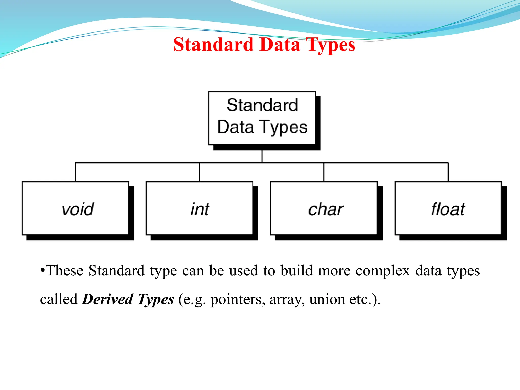 Standard Data Types
•These Standard type can be used to build more complex data types
called Derived Types (e.g. pointers, array, union etc.).
 