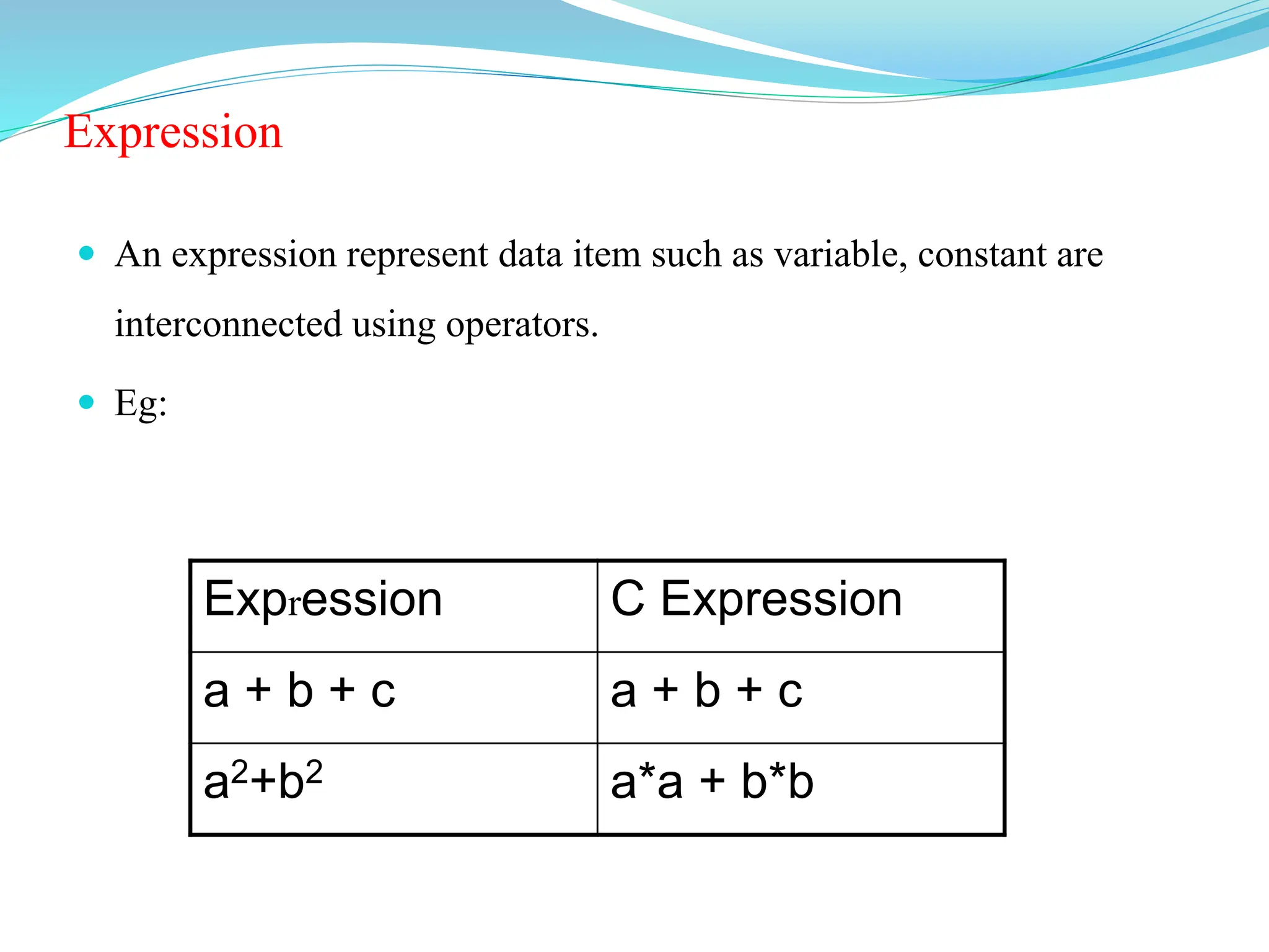 Expression
 An expression represent data item such as variable, constant are
interconnected using operators.
 Eg:
Expression C Expression
a + b + c a + b + c
a2+b2 a*a + b*b
 