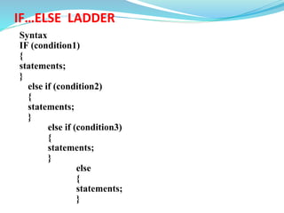 IF…ELSE LADDER
Syntax
IF (condition1)
{
statements;
}
else if (condition2)
{
statements;
}
else if (condition3)
{
statements;
}
else
{
statements;
}
 