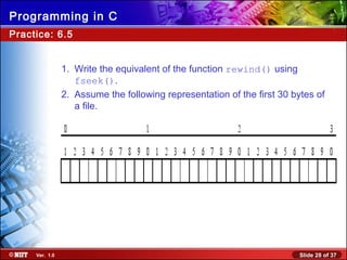 Slide 28 of 37Ver. 1.0
Programming in C
Practice: 6.5
1. Write the equivalent of the function rewind() using
fseek().
2. Assume the following representation of the first 30 bytes of
a file.
 