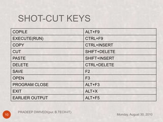 C programming slide c01 | PPTX